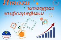 В Тюменской области подвели итоги конкурса инфографики